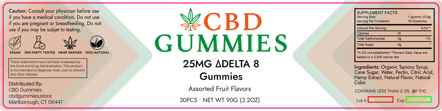 CBD Gummies label with product details and warning text.