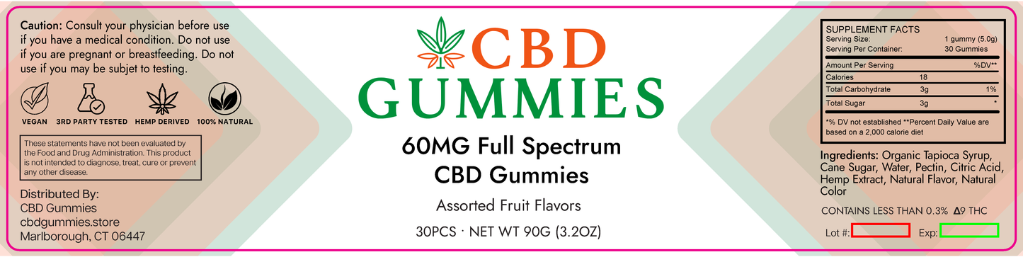 Full Spectrum CBD Gummies