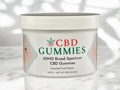 Broad Spectrum CBD Gummies