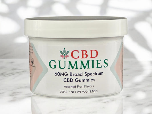 Broad Spectrum CBD Gummies