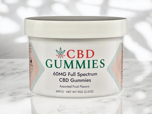 Full Spectrum CBD Gummies